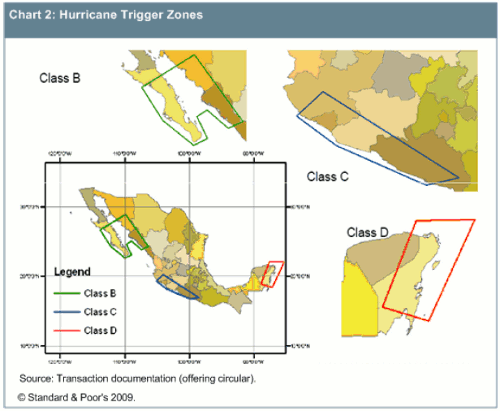 MultiCat Mexico 2009 hurricane trigger zones