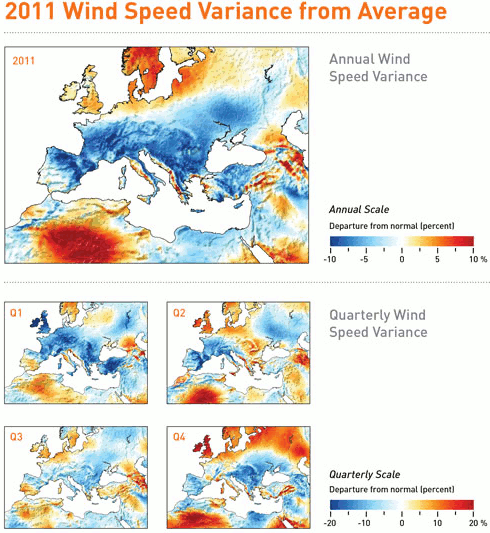 Wind performance map of Europe shows variability of weather, value of hedging