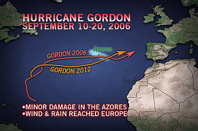 A tale of two unusual hurricanes named Gordon