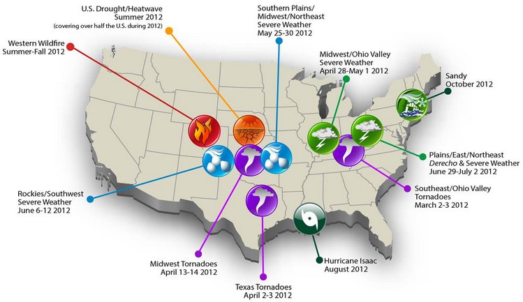 U.S. 2012 billions dollar weather and climate disasters