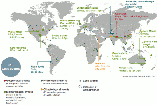 Global insured catastrophe loss map