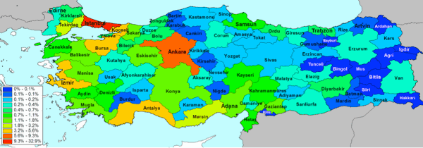 PERILS Industry Exposure & Loss Database for Turkey