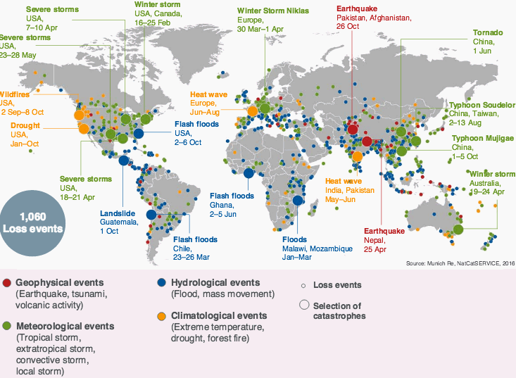 World map of 2015 natural catastrophe loss events