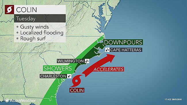 Tropical storm Colin U.S. east coast threats