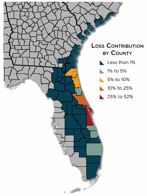 Hurricane Matthew loss contribution by county
