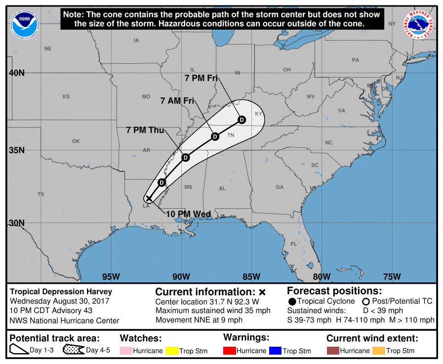 Storm (or hurricane) Harvey forecast track and path