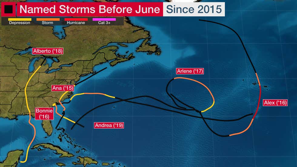 NOAA considering earlier start to Atlantic hurricane season