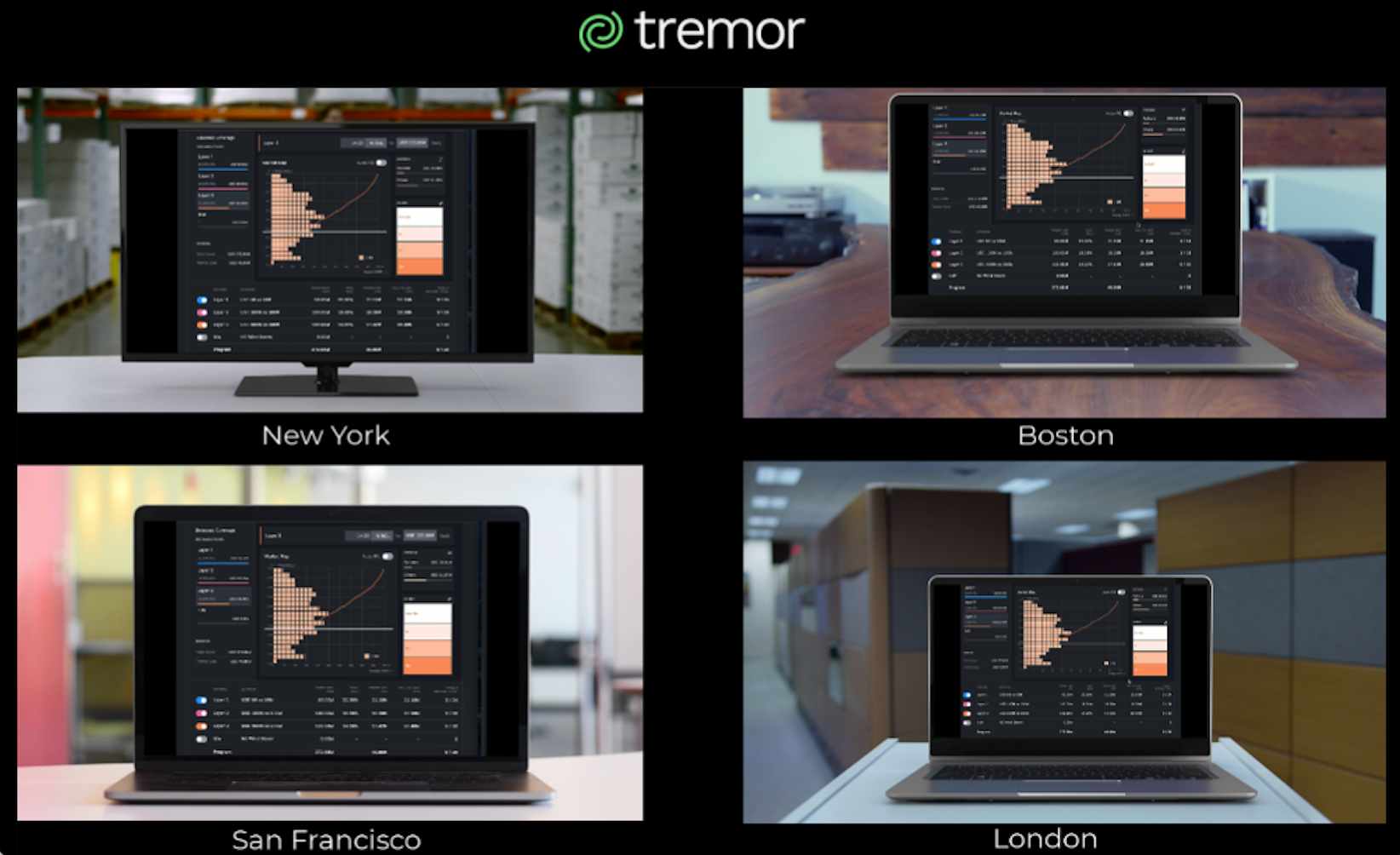 Tremor enables real-time collaboration on reinsurance placements