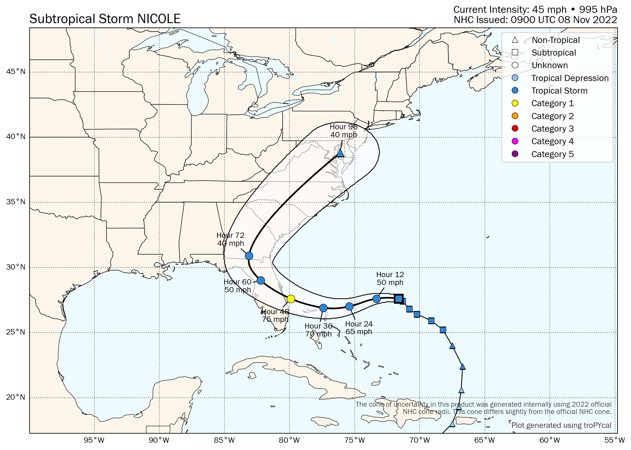 Subtropical storm Nicole forecast path, track and map