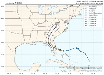 Hurricane Nicole 2022