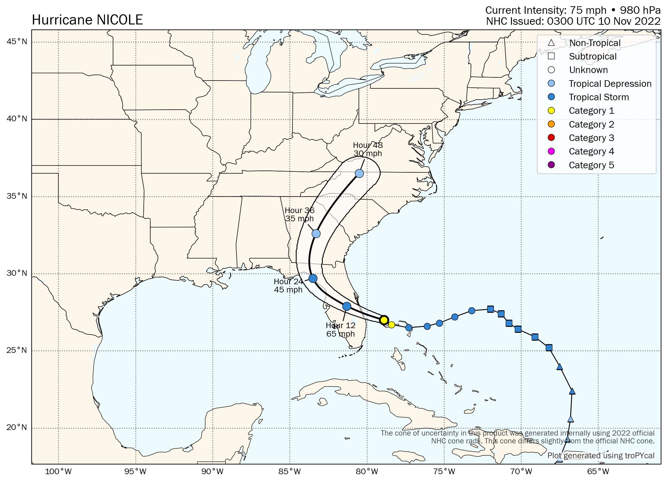Tropical storm Nicole forecast path, track and map