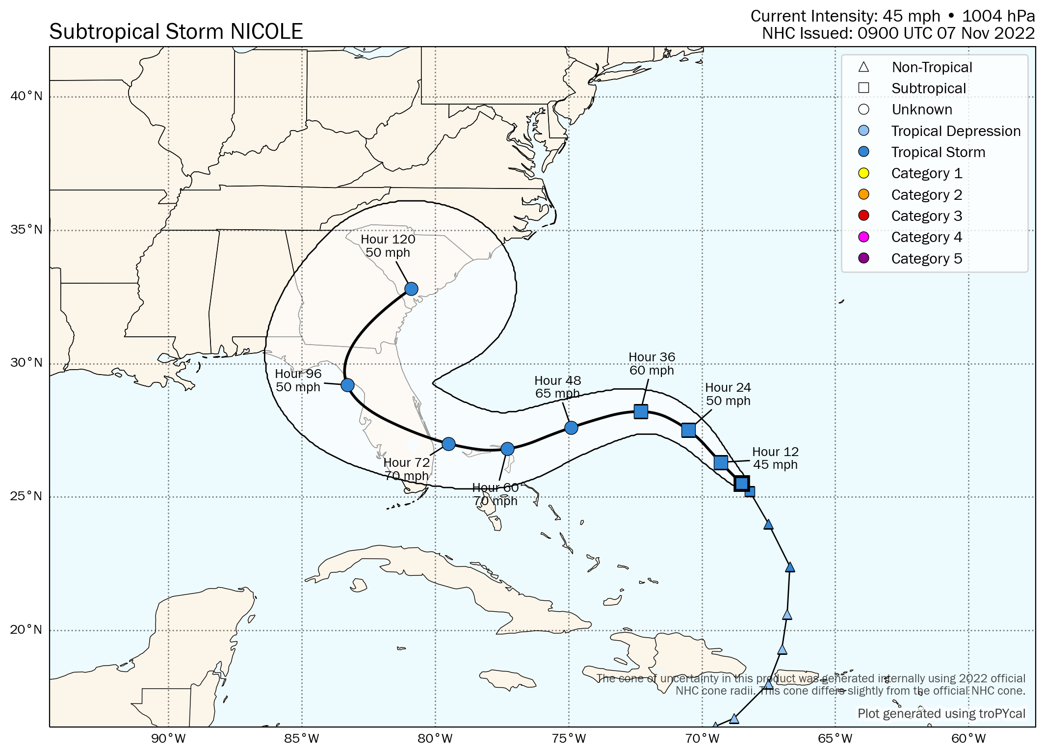 Subtropical storm Nicole forecast path, track and map