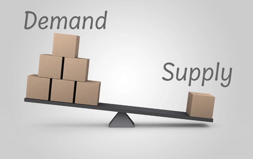 demand-supply-imbalance-capital